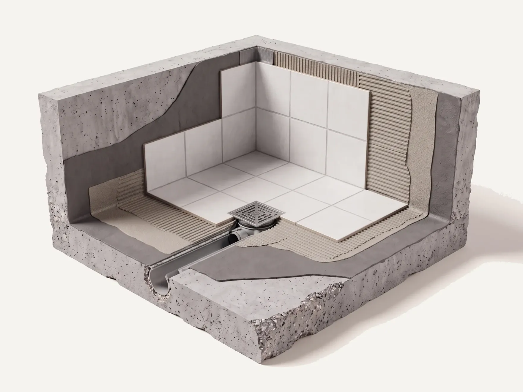 Corte del sistema para baño